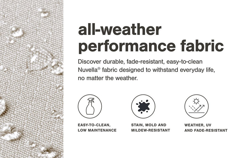 Beachcroft Beachcroft Nuvella Sofa with Coffee and End Table - Sims Furniture