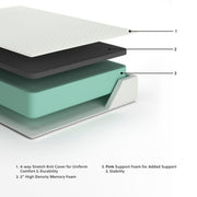 Chime 12 Inch Memory Foam Mattress in a Box - Sims Furniture