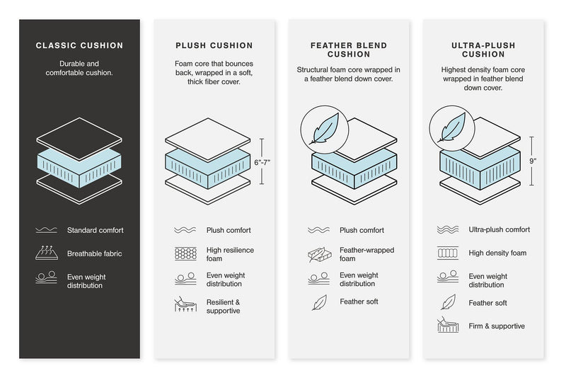 Brindley Pier Oversized Accent Ottoman - Sims Furniture