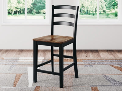 Wildenauer Counter Height Barstool - Sims Furniture